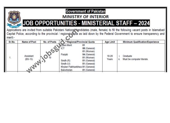 Punjab Police Jobs Assistant (BS-15)
